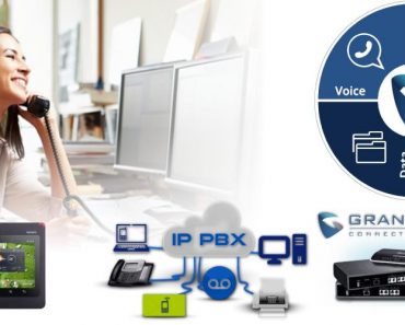 Grandstream PBX System review